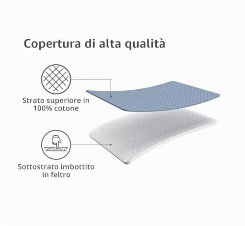 joseph-joseph-pocket-copriasse-in-cotone-grigio-giallo-ricambio-per-asse-da-stir image 8