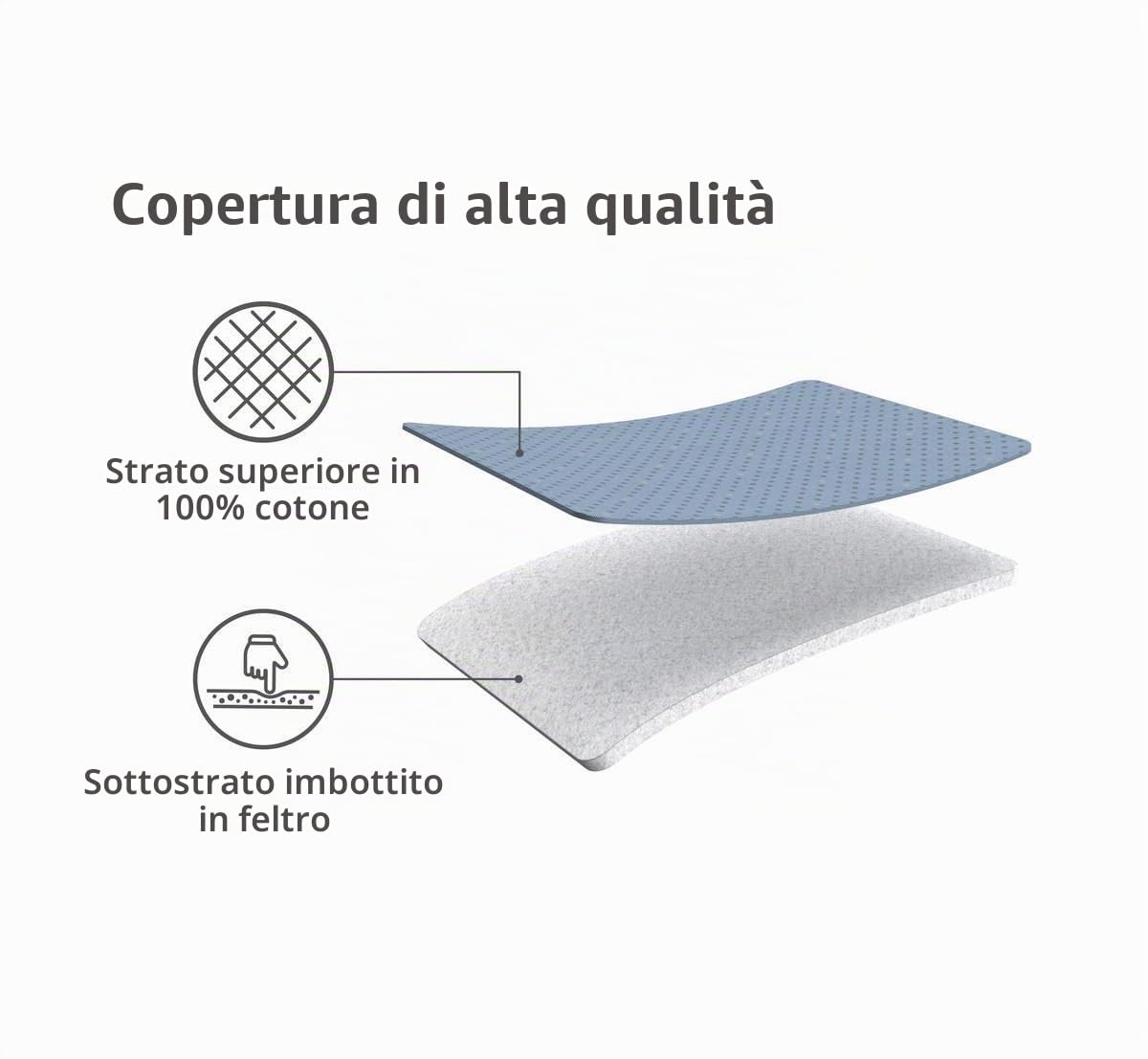 joseph-joseph-pocket-copriasse-in-cotone-grigio-giallo-ricambio-per-asse-da-stir image 3