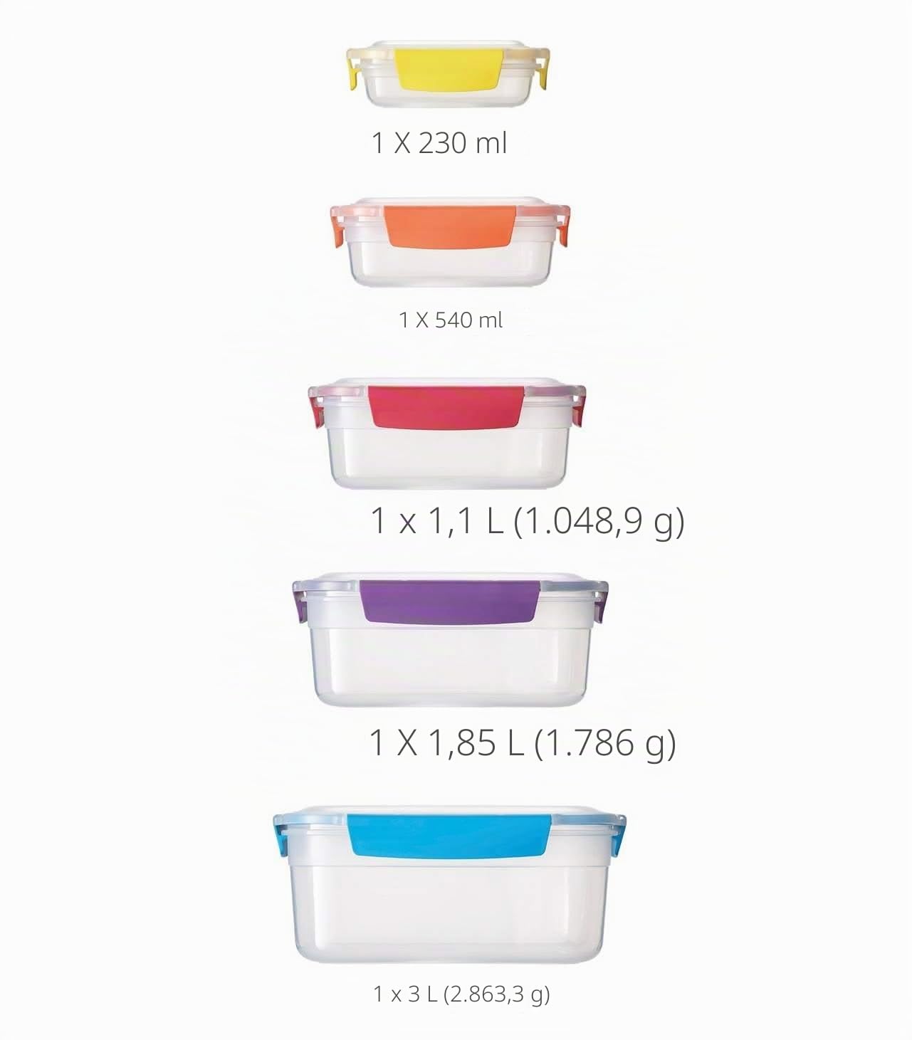 joseph-joseph-nest-lock-set-5-contenitori-ermetici-per-alimenti-in-plastica-con- image 6
