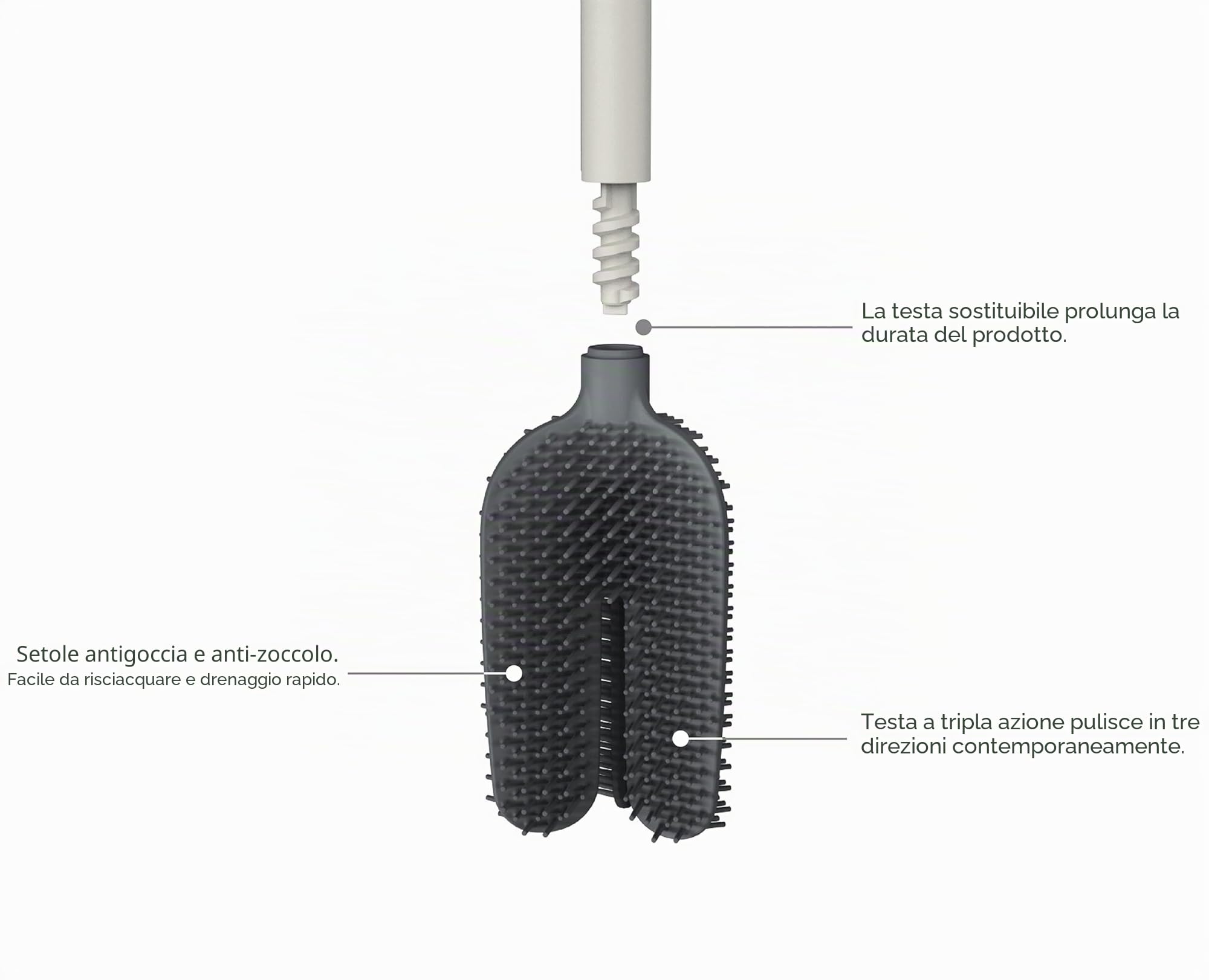 joseph-joseph-flex-testine-di-ricambio-per-scopino-wc-tripla-azione-360-antigocc image 2