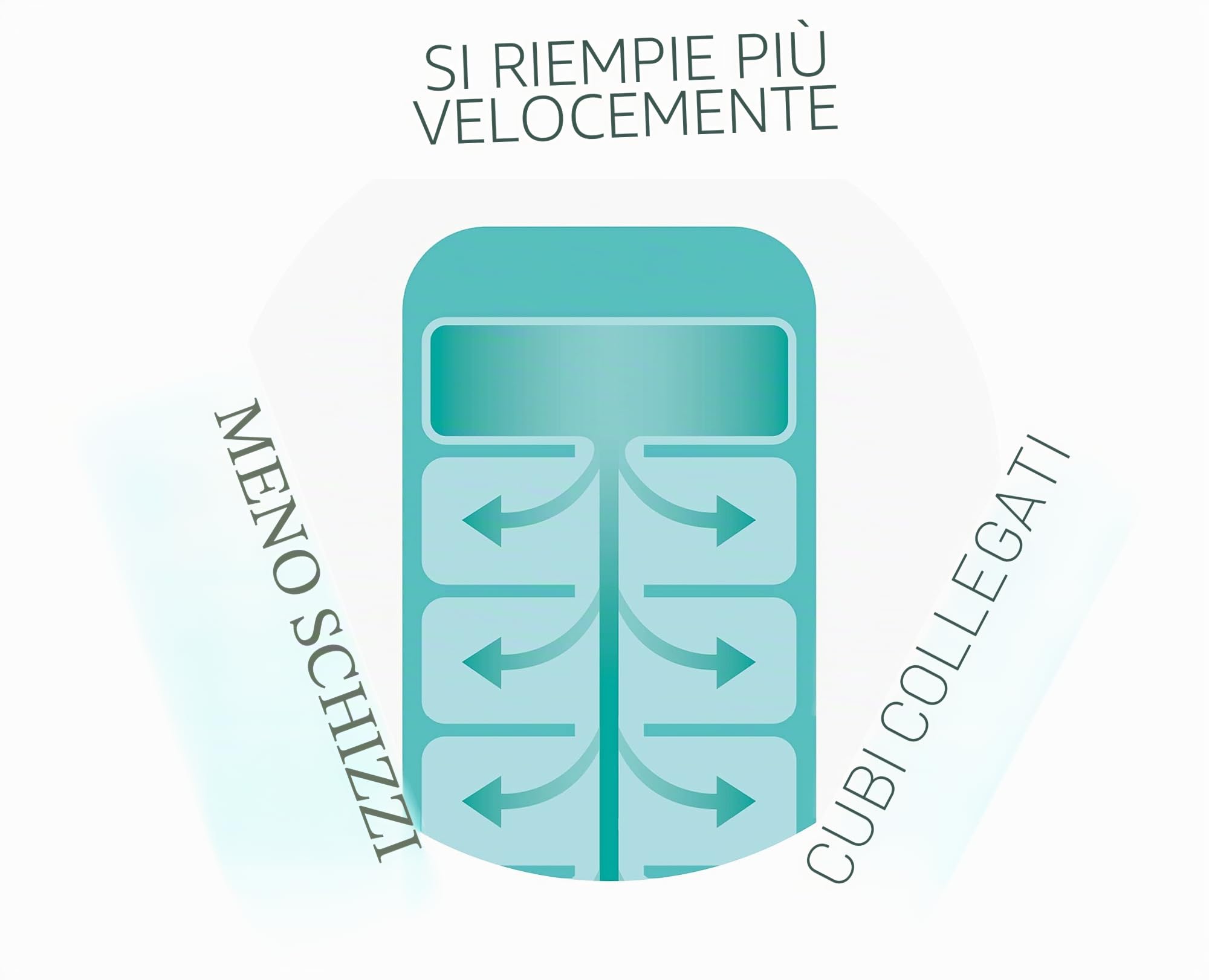joseph-joseph-flow-vaschetta-per-cubetti-di-ghiaccio-con-coperchio-impilabile-ca image 4